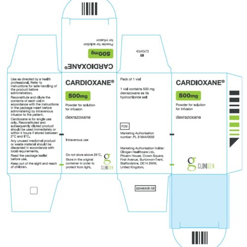 cardioxane